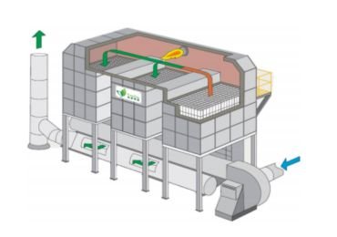 ntc paper impregnation line product-rto